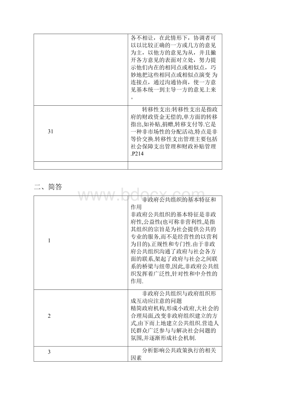 《公共管理学》主要知识点.docx_第3页