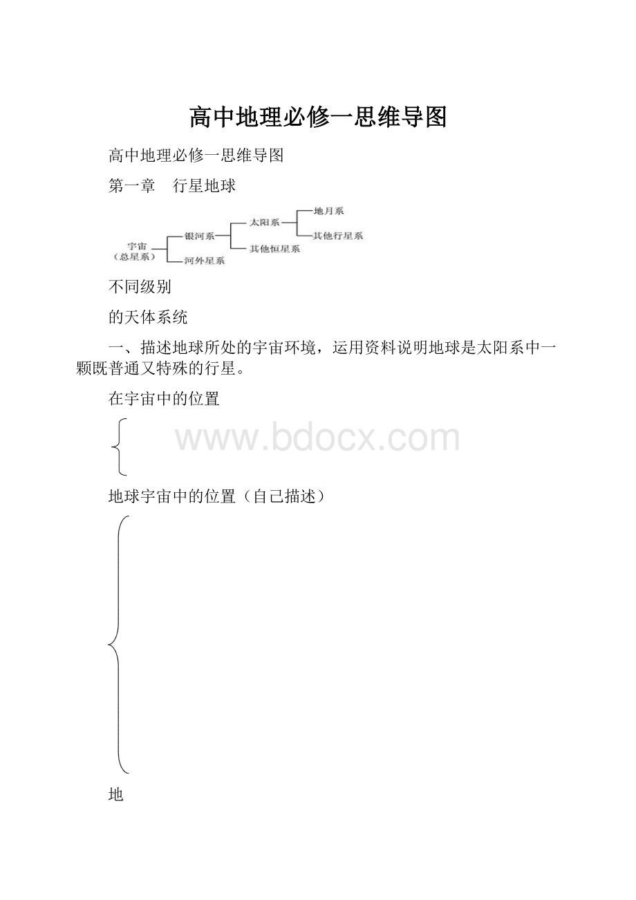 高中地理必修一思维导图.docx