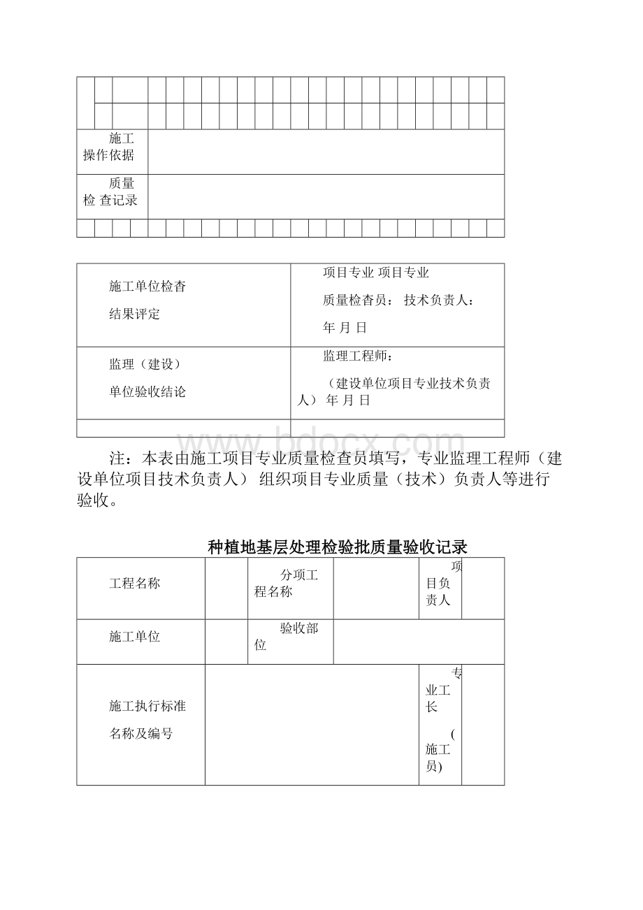 园林绿化检验批质量验收记录文本表格全套规范方案.docx_第2页