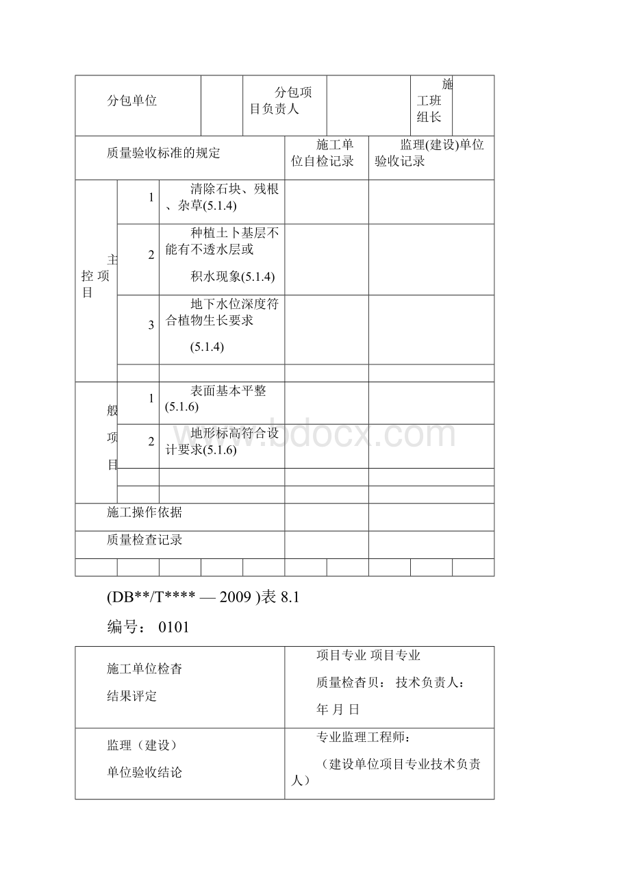 园林绿化检验批质量验收记录文本表格全套规范方案.docx_第3页