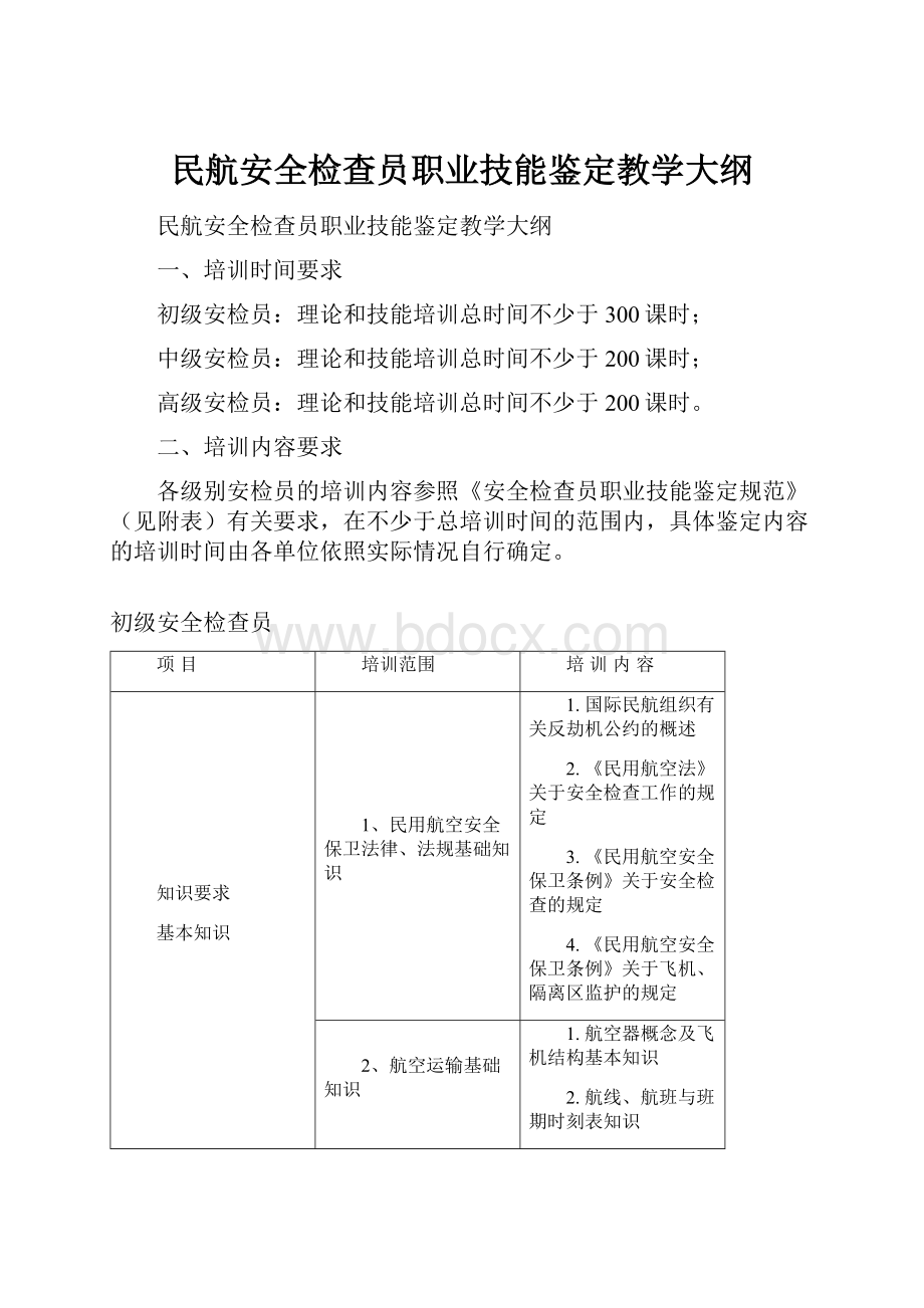 民航安全检查员职业技能鉴定教学大纲.docx_第1页