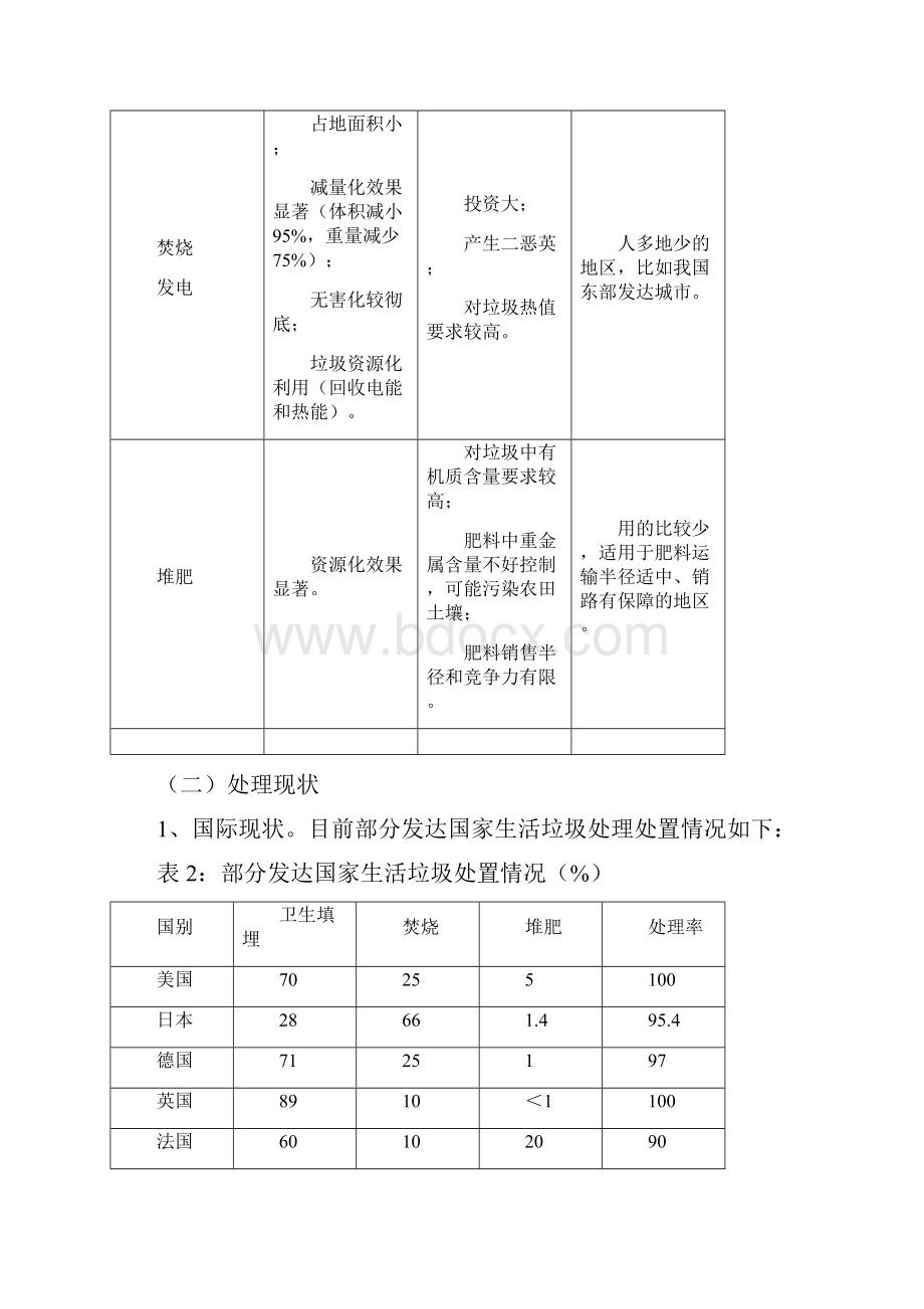 垃圾焚烧发电行业设计研究报告.docx_第2页