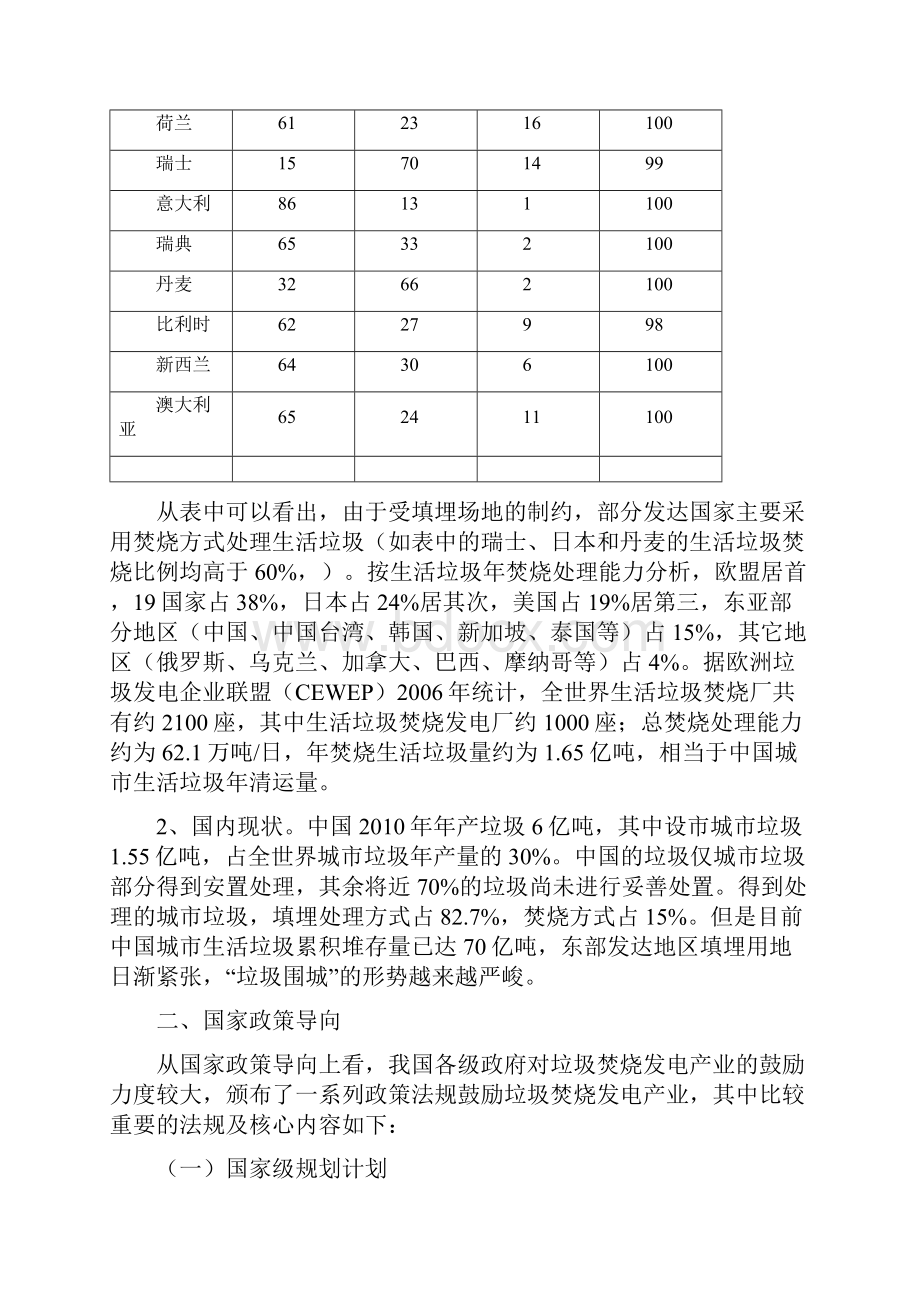 垃圾焚烧发电行业设计研究报告.docx_第3页