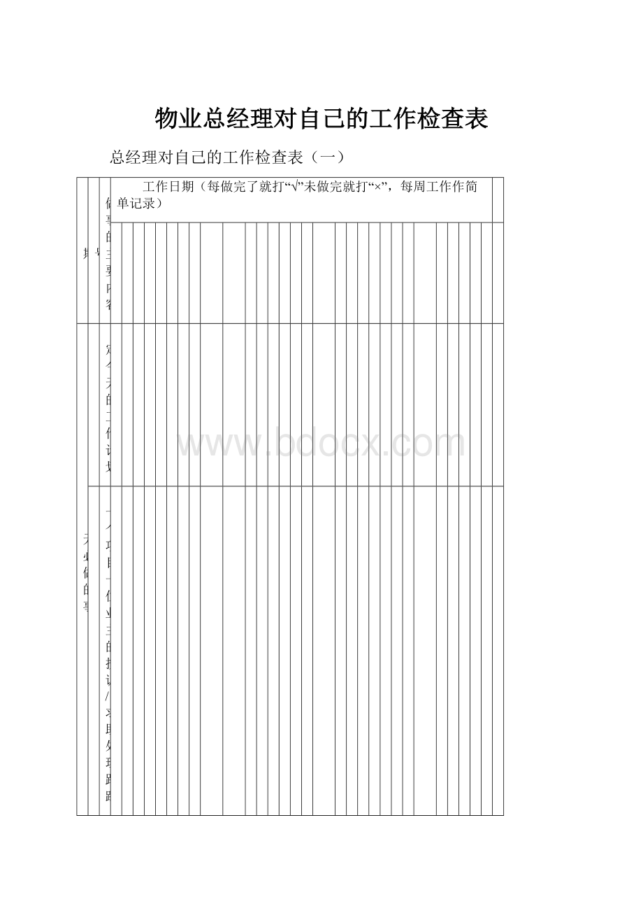 物业总经理对自己的工作检查表.docx