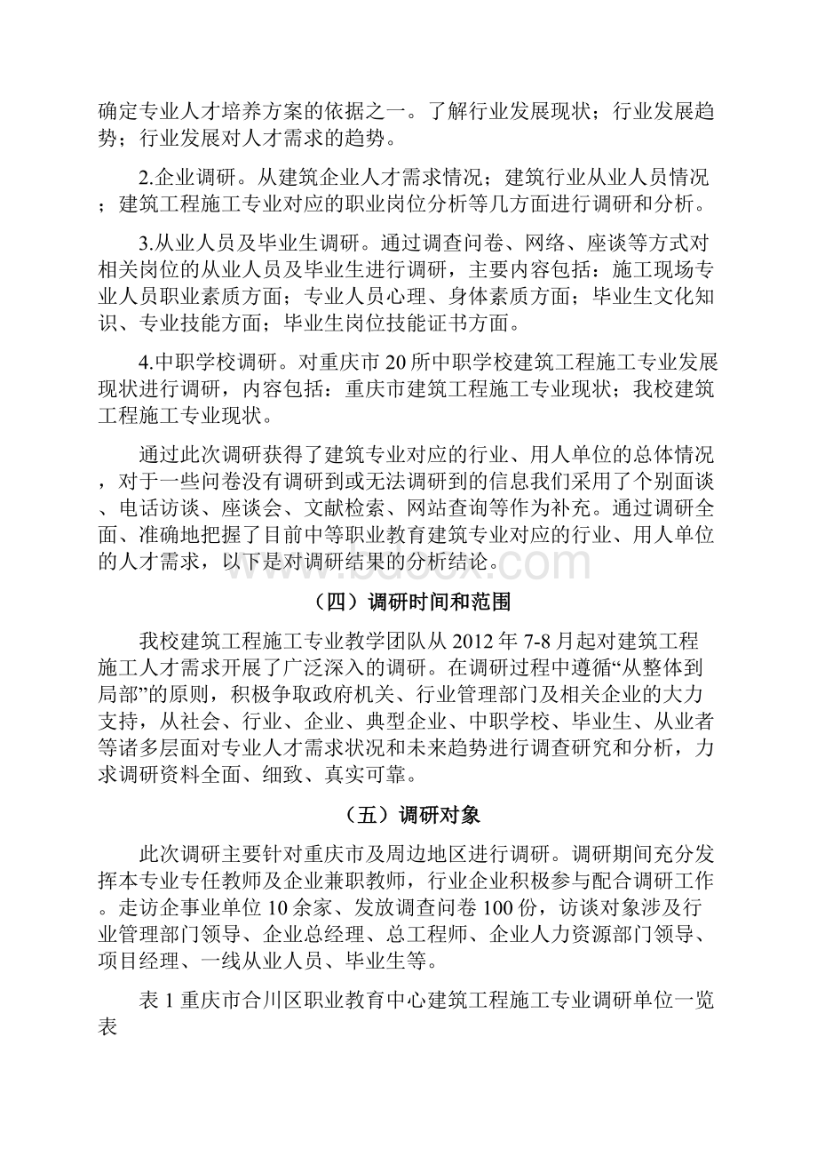 建筑工程施工专业行业人才需求调研报告整理.docx_第3页