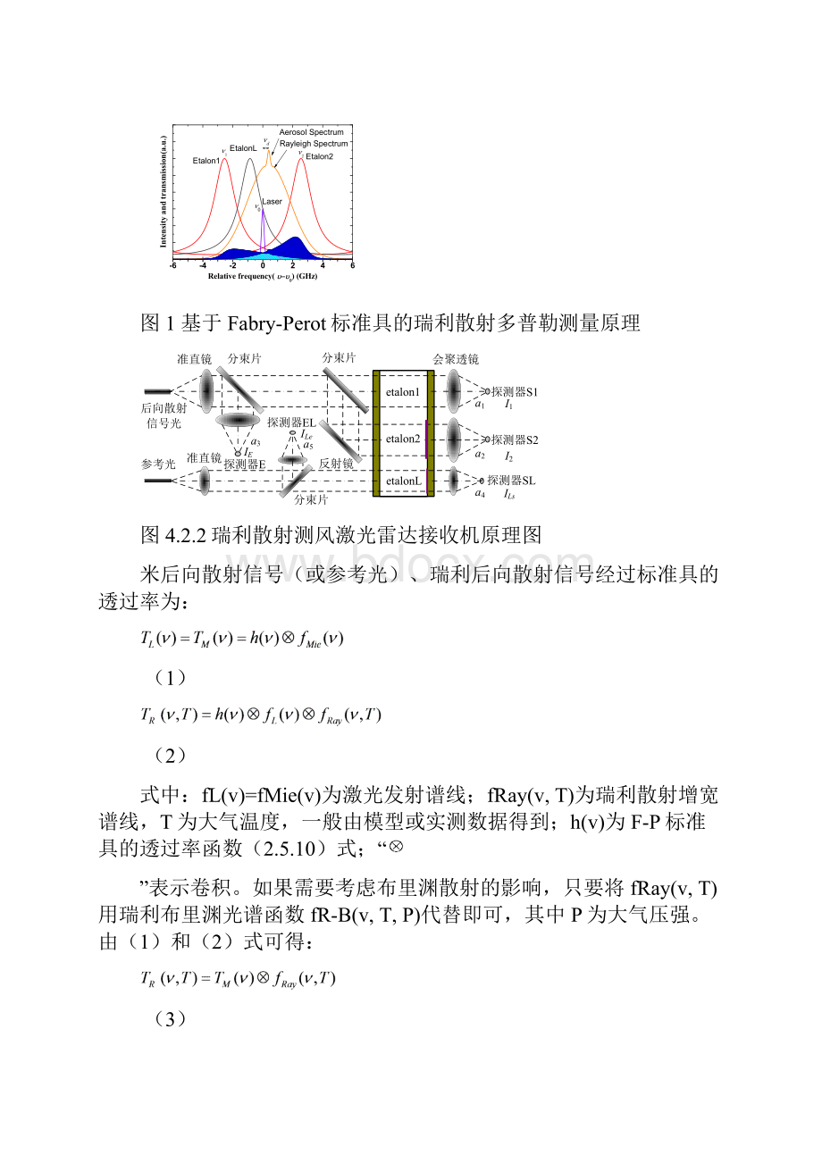 瑞利散射多普勒激光雷达风场反演方法.docx_第3页