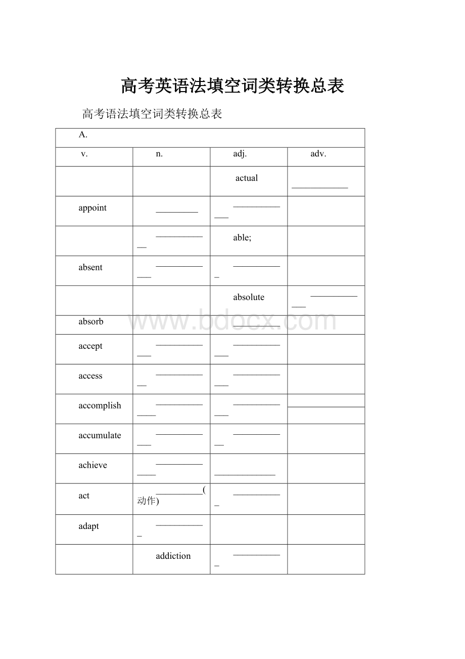 高考英语法填空词类转换总表.docx_第1页