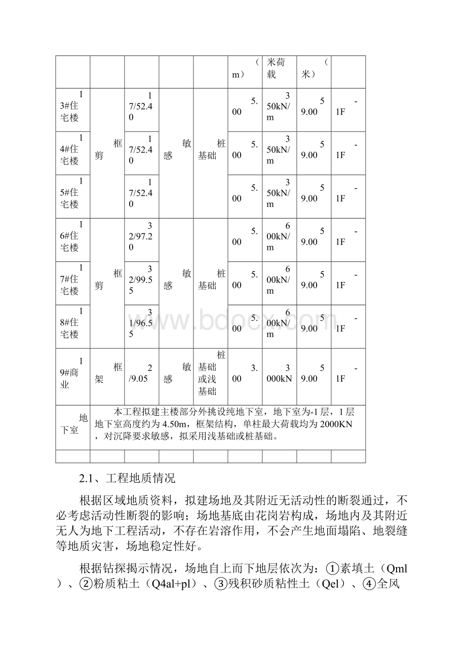 旋挖灌注桩施工方案.docx_第3页