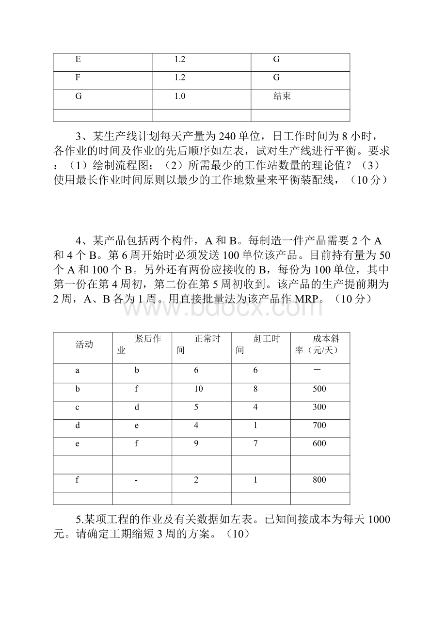 生产运作管理试题含答案.docx_第2页