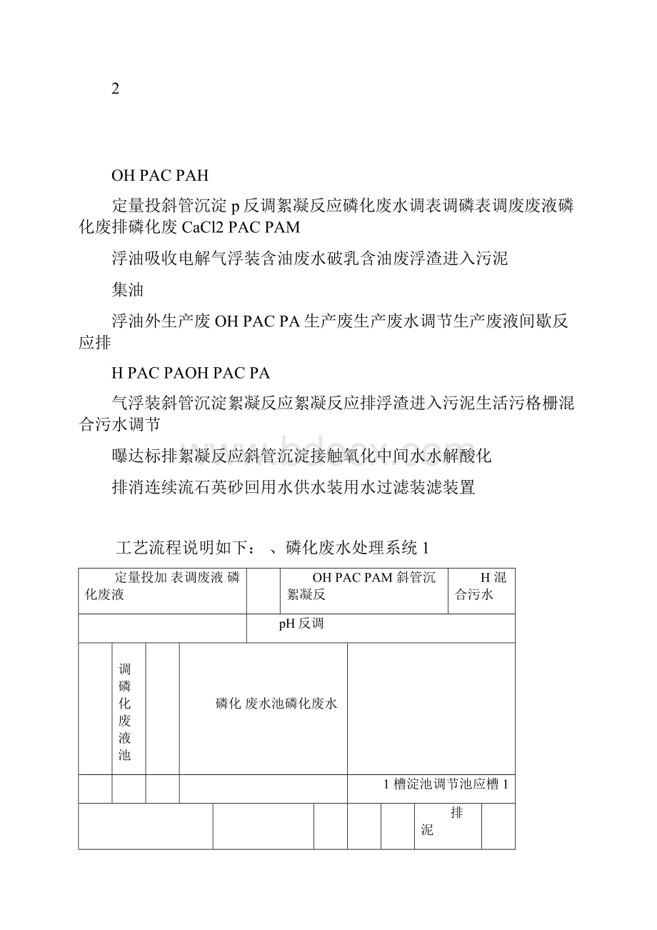 涂装电泳废水处理工艺流程.docx_第2页