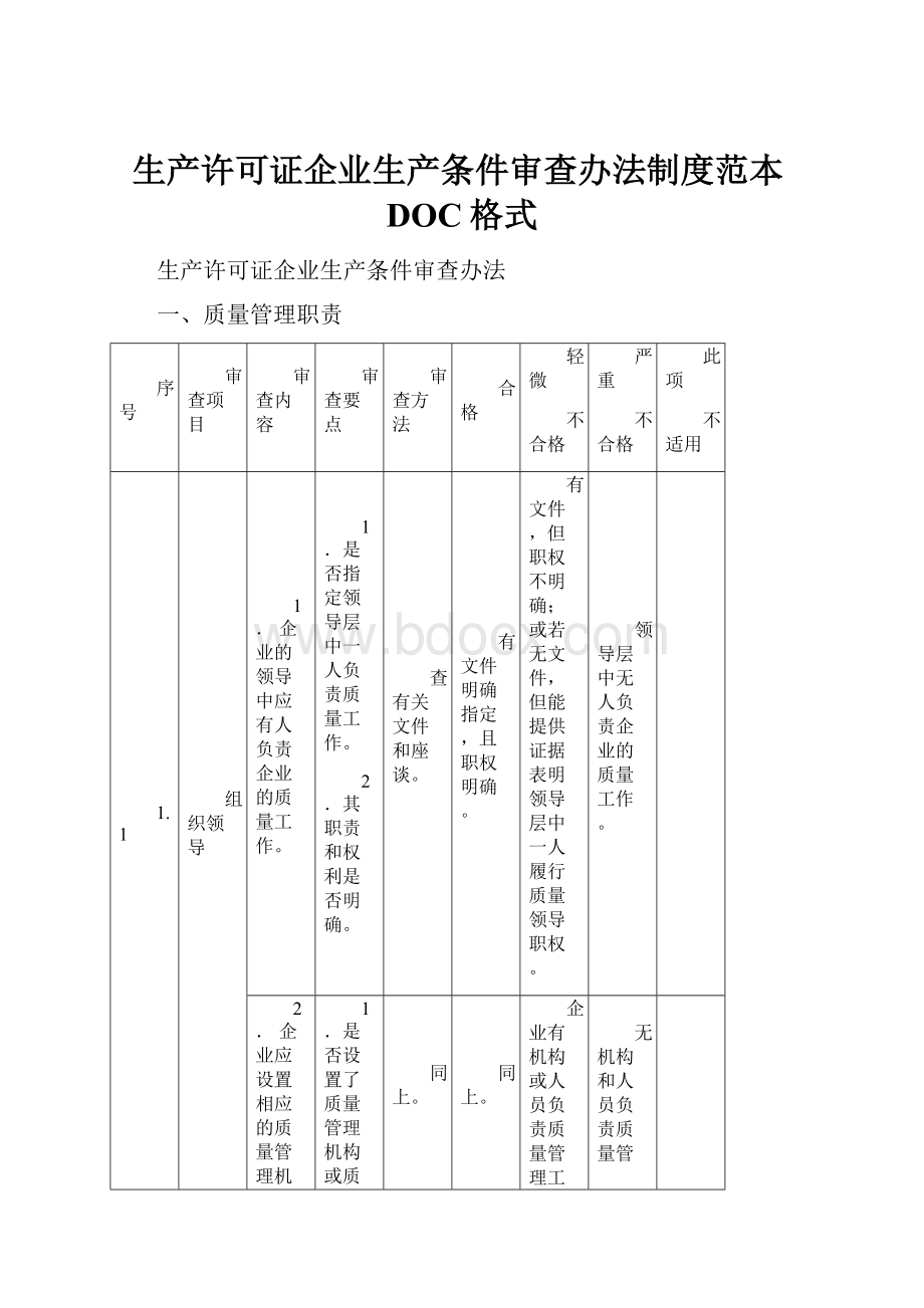 生产许可证企业生产条件审查办法制度范本DOC格式.docx