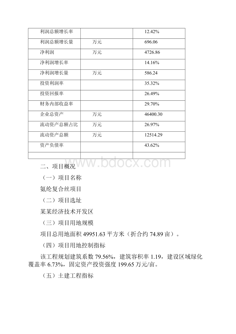 氨纶复合丝项目可行性研究报告.docx_第3页