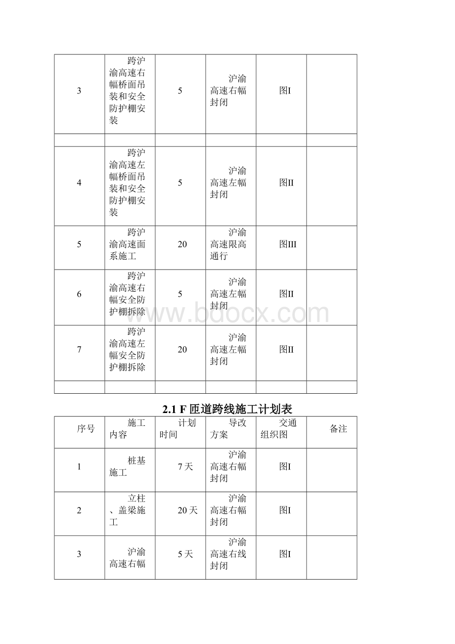 跨线施工安全专项方案Word 文档.docx_第2页