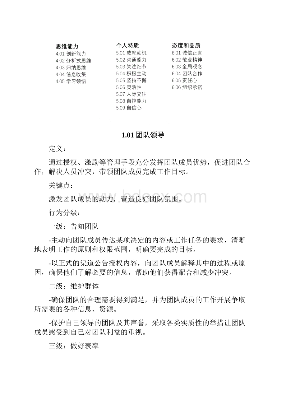 晋升HRM的30+27项能力及能力素质模型.docx_第2页