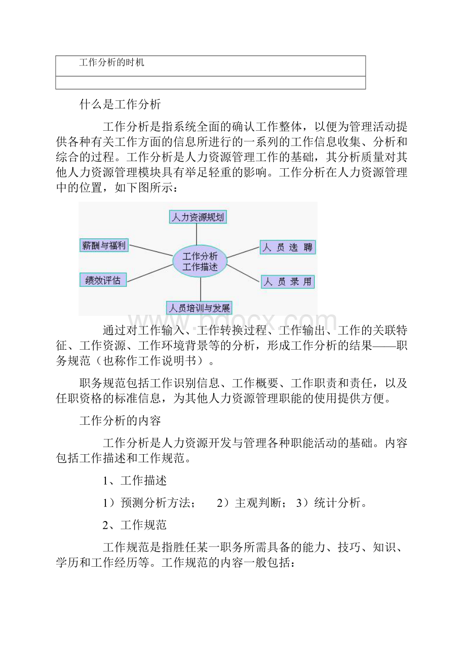 工作分析64011.docx_第3页