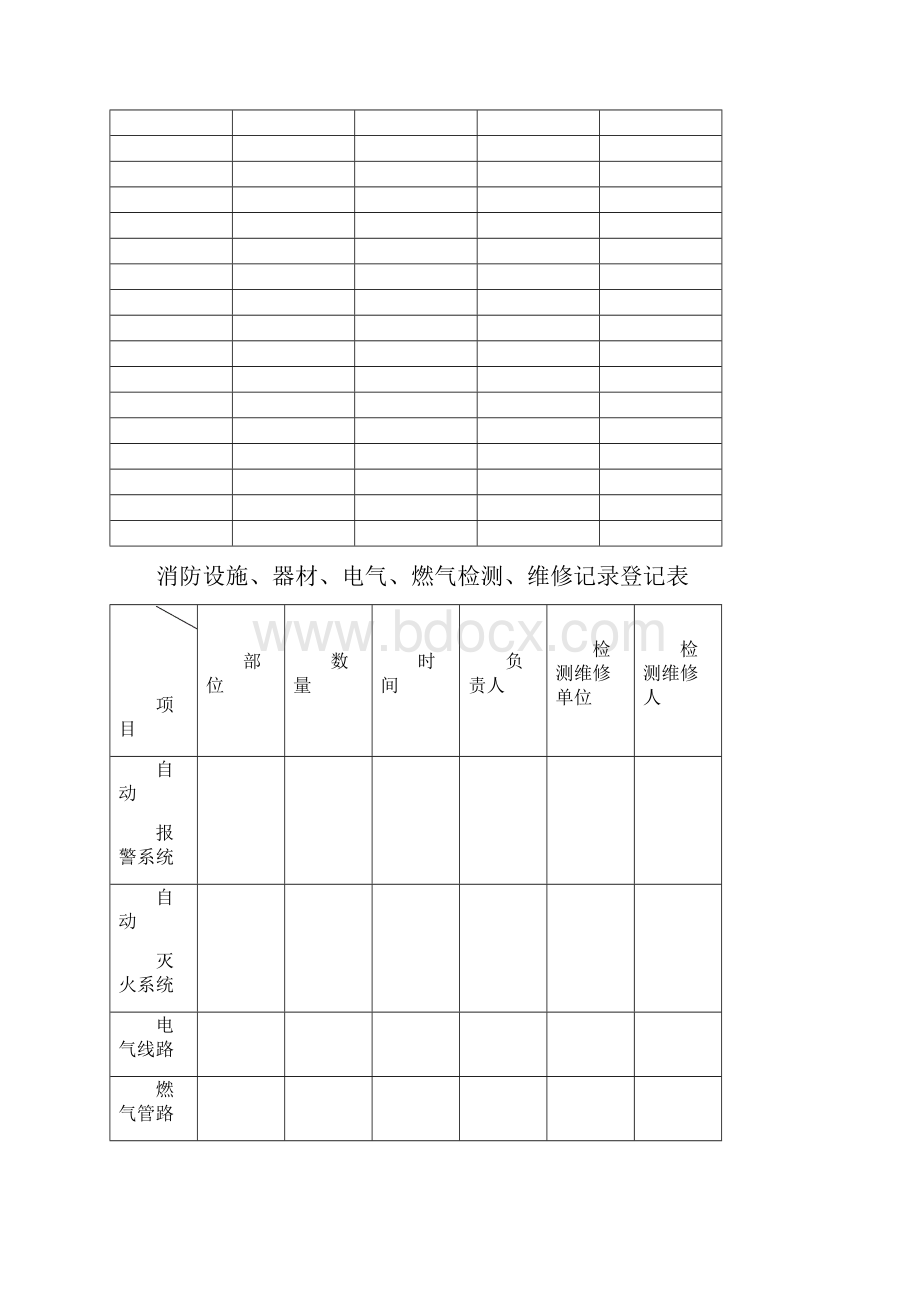 幼儿园消防检查各种表格记录.docx_第3页