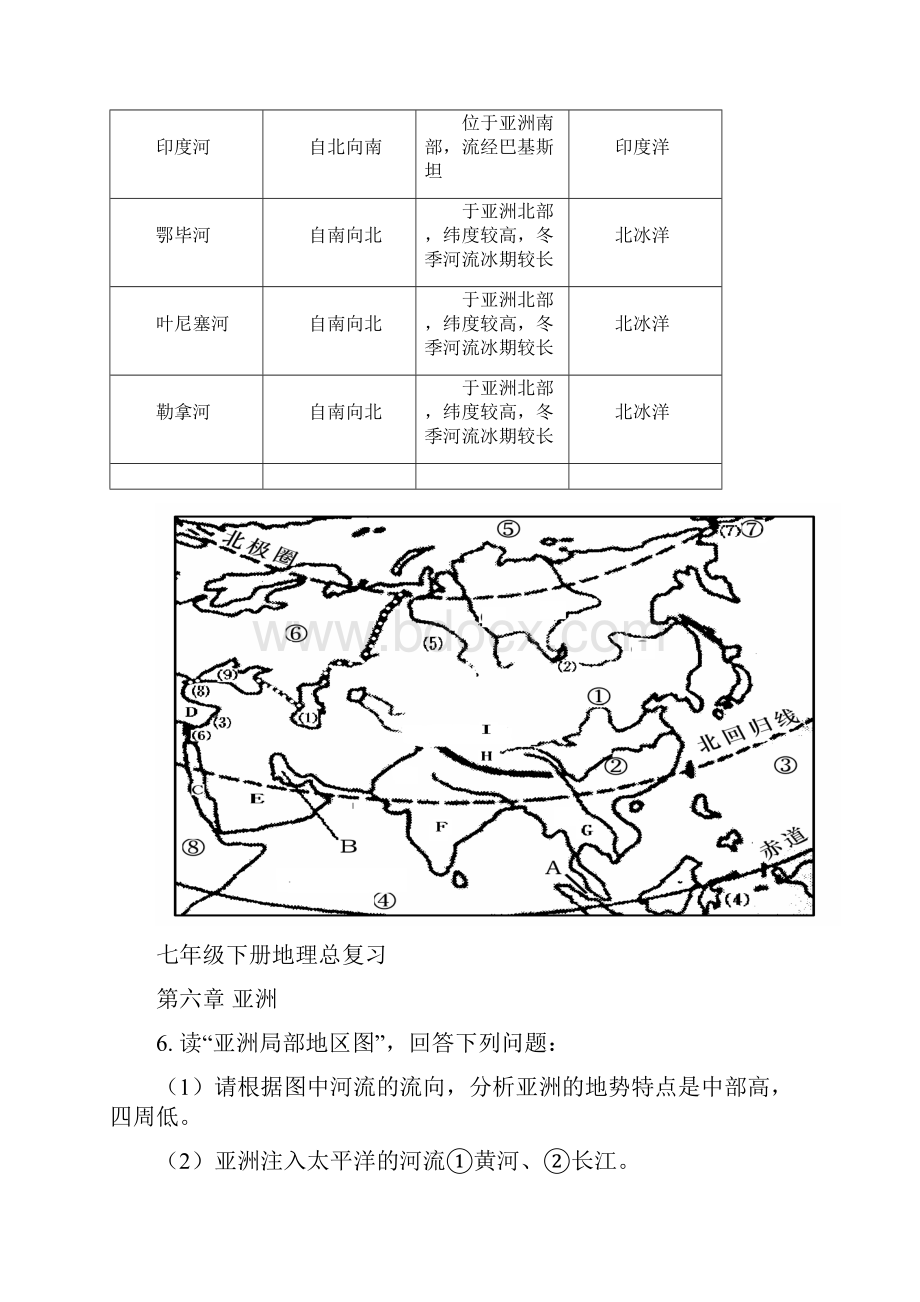 人教版八年级地理下册复习提纲.docx_第3页