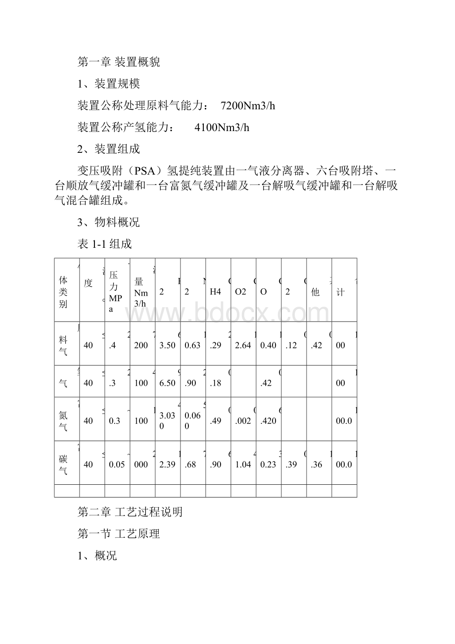 甲醇驰放气提氢操作规程汇总.docx_第2页