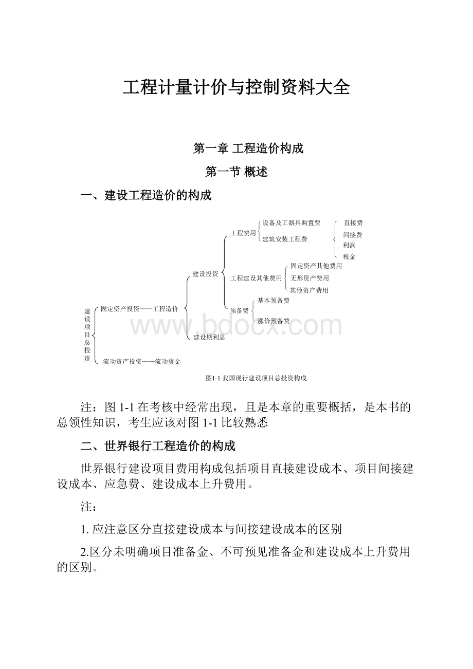 工程计量计价与控制资料大全.docx_第1页