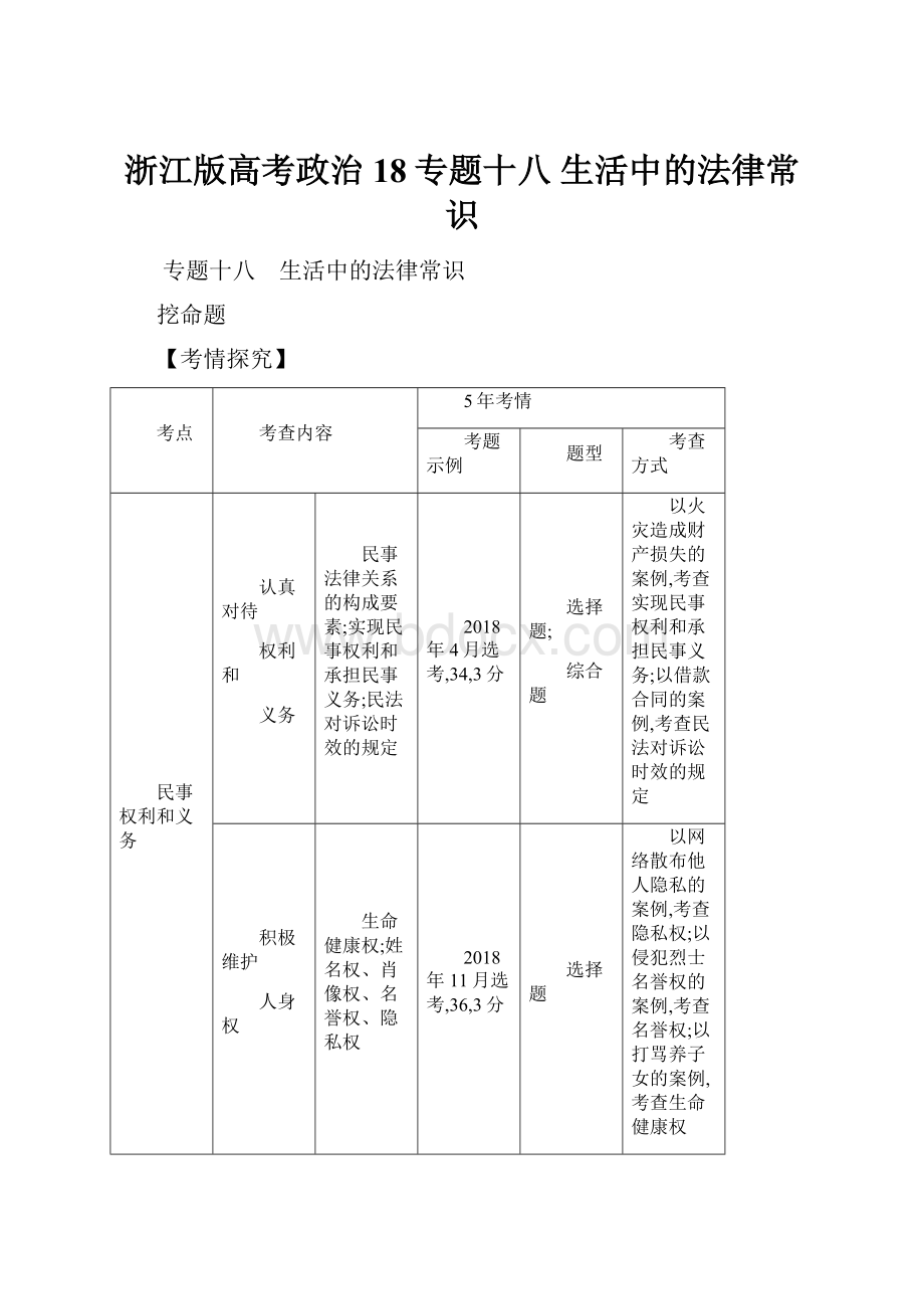 浙江版高考政治 18专题十八 生活中的法律常识.docx_第1页