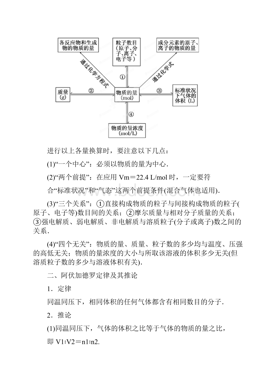 届高考化学第二轮专题考点复习教案5.docx_第2页