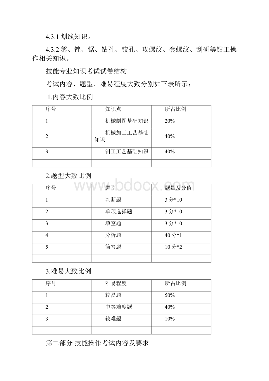 武汉船院单独招生游艇考试大纲.docx_第3页