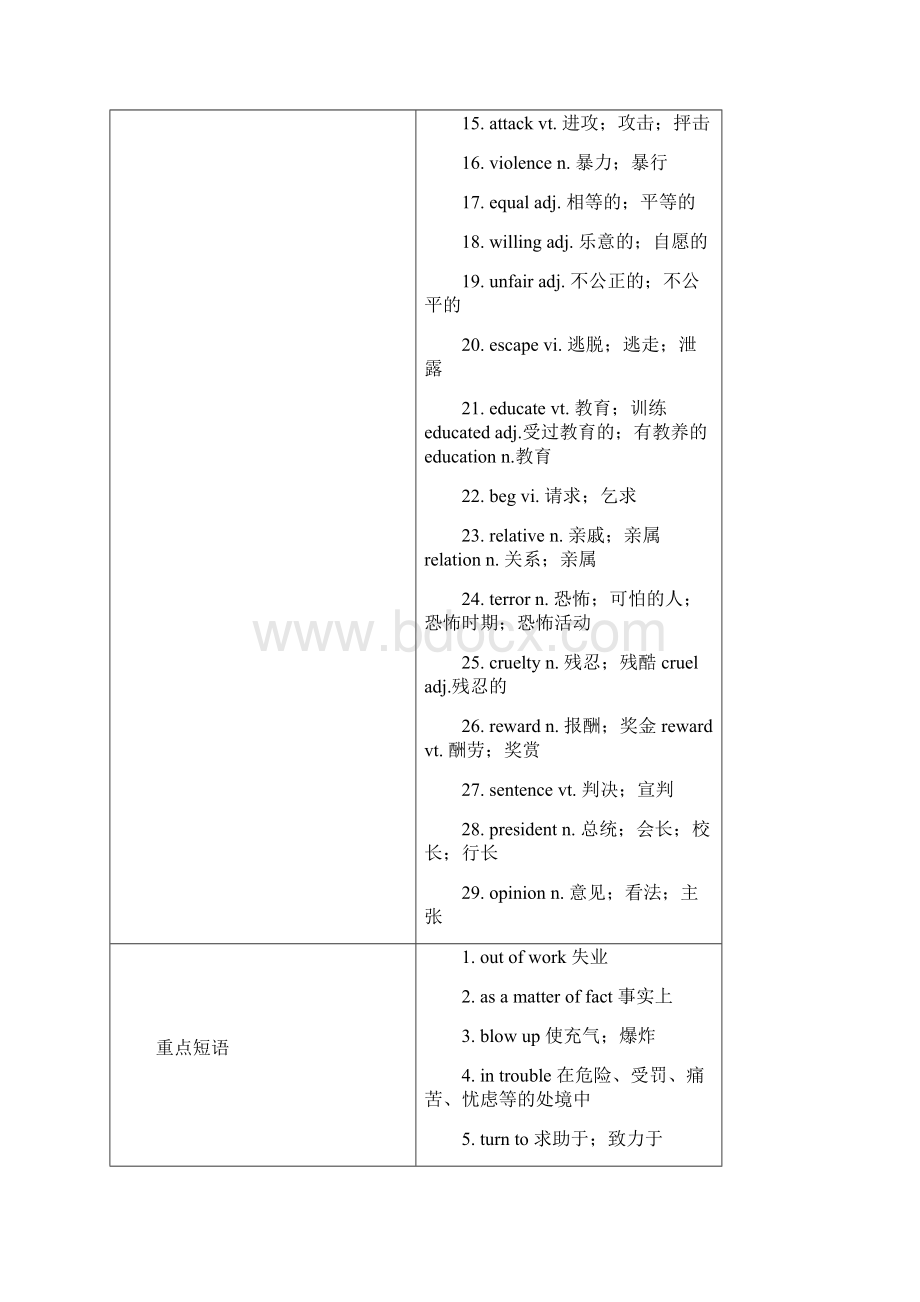 必修1第五单元书稿.docx_第2页