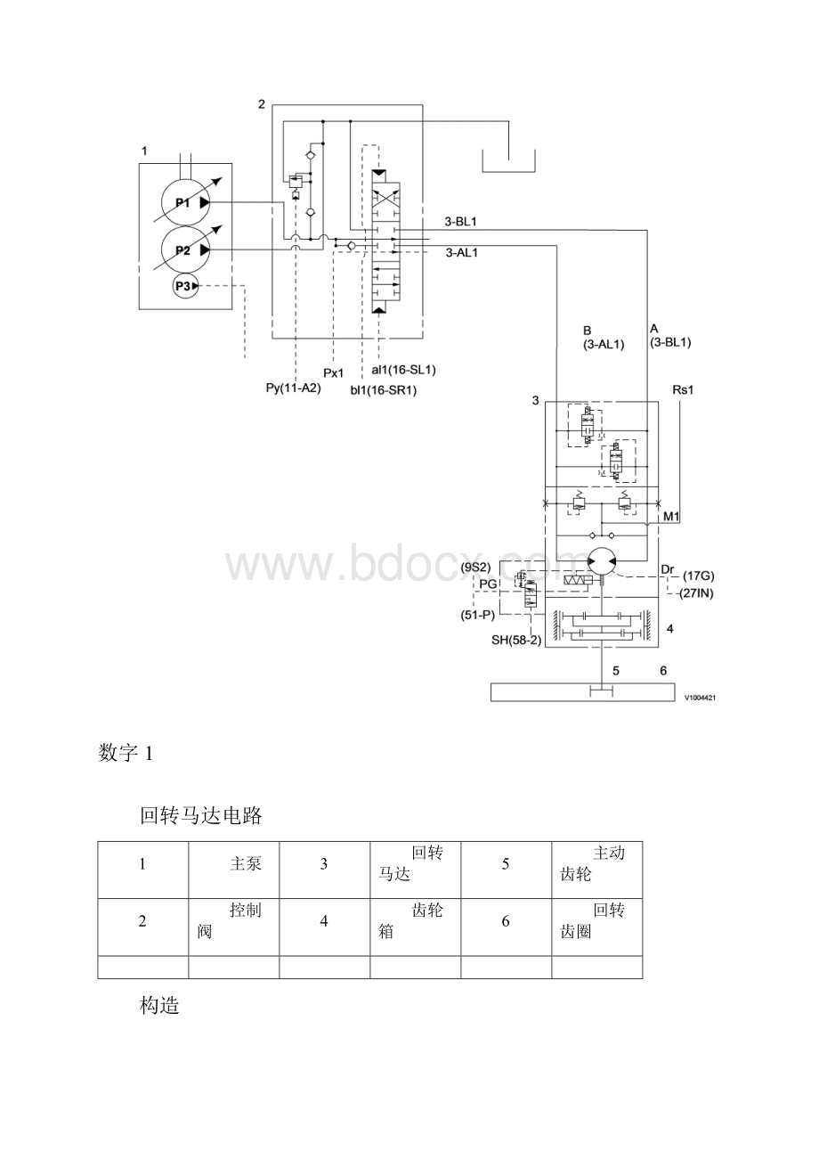 回转马达说明.docx_第2页