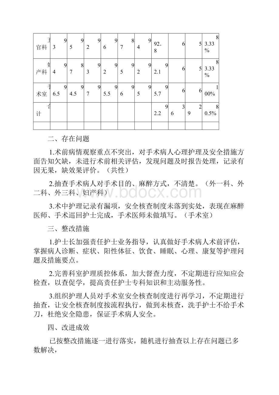 围手术期护理质量评析.docx_第2页