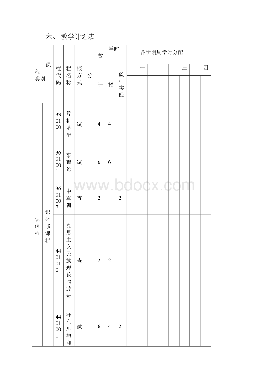 金融数学专业本科人才培养方案.docx_第3页