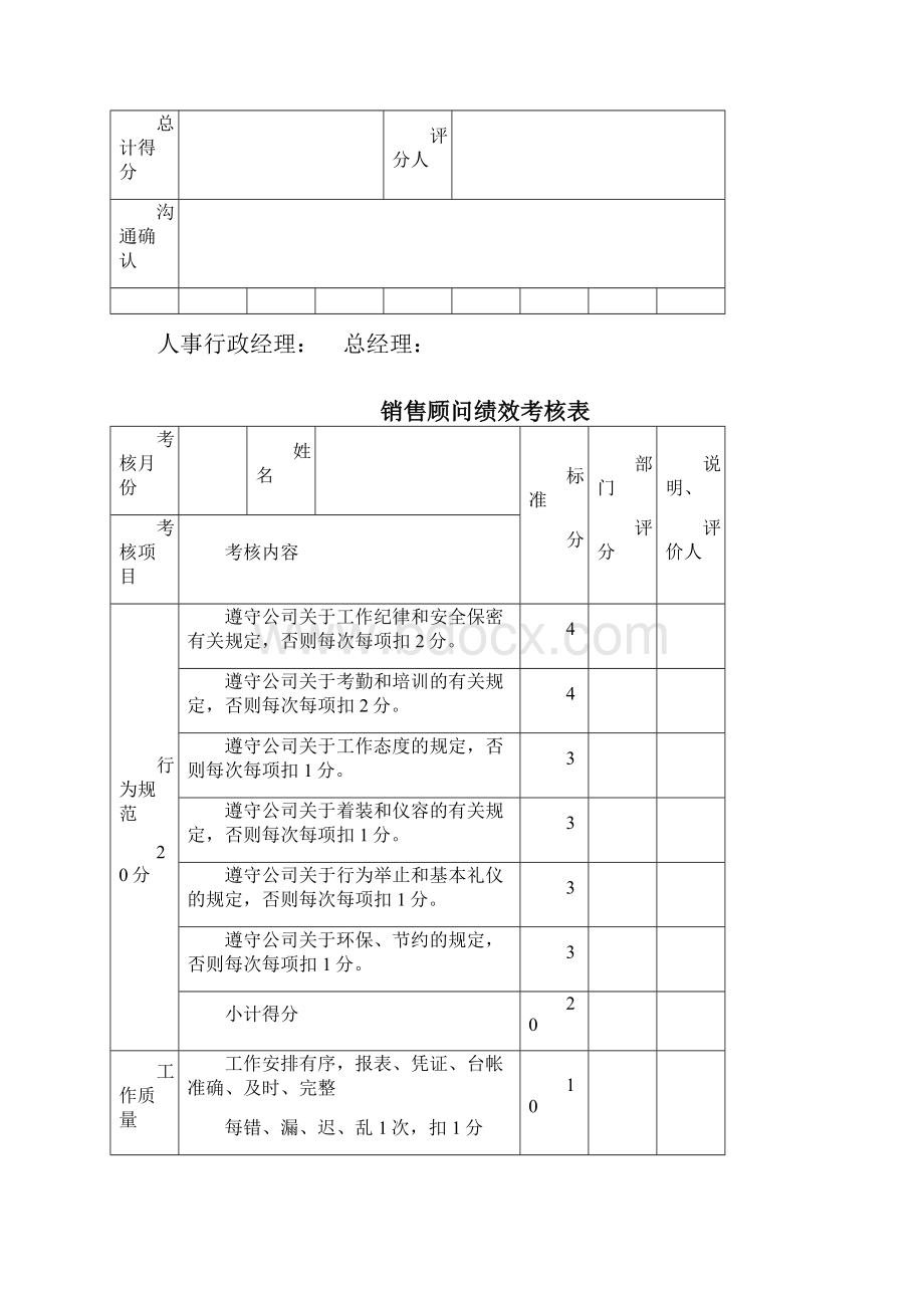 绩效考核表格式.docx_第3页