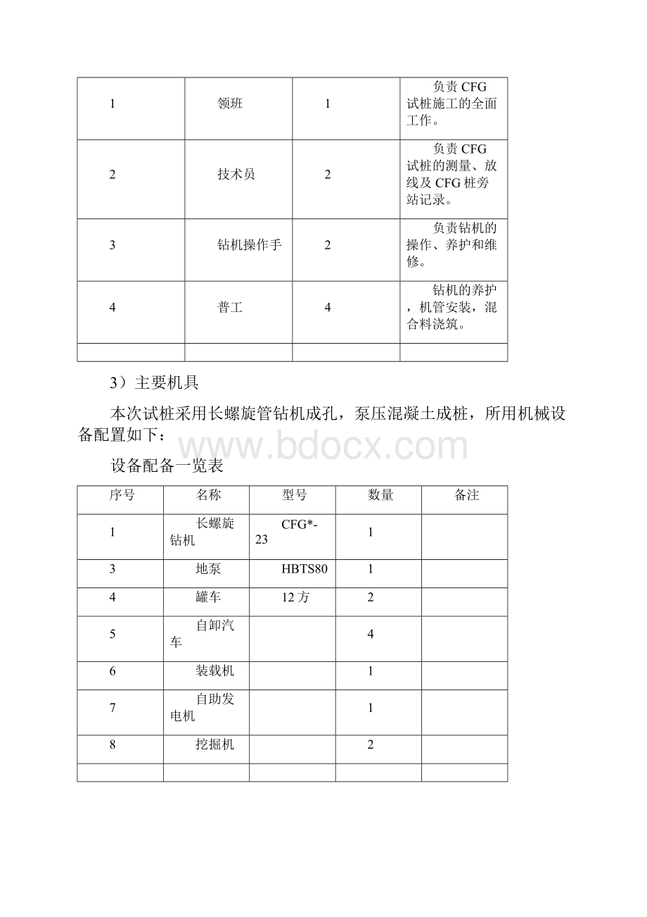 CFG试桩总结1221.docx_第3页