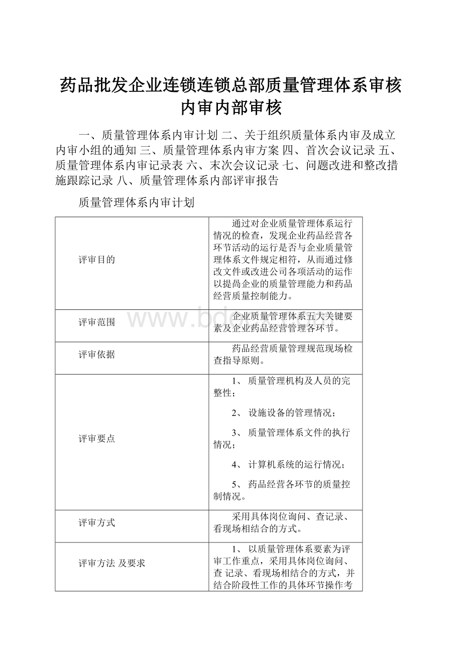 药品批发企业连锁连锁总部质量管理体系审核内审内部审核.docx_第1页