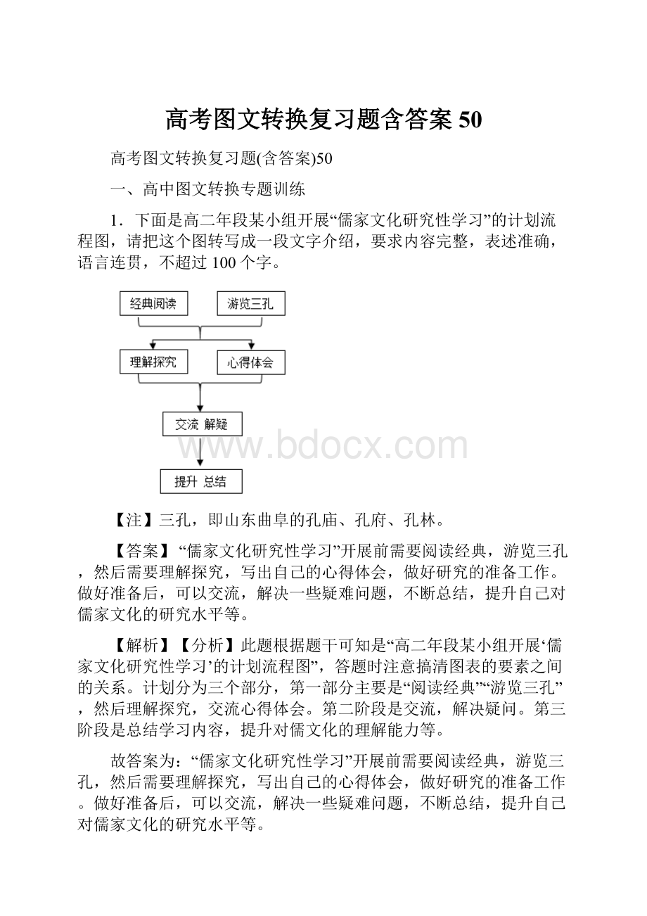 高考图文转换复习题含答案50.docx