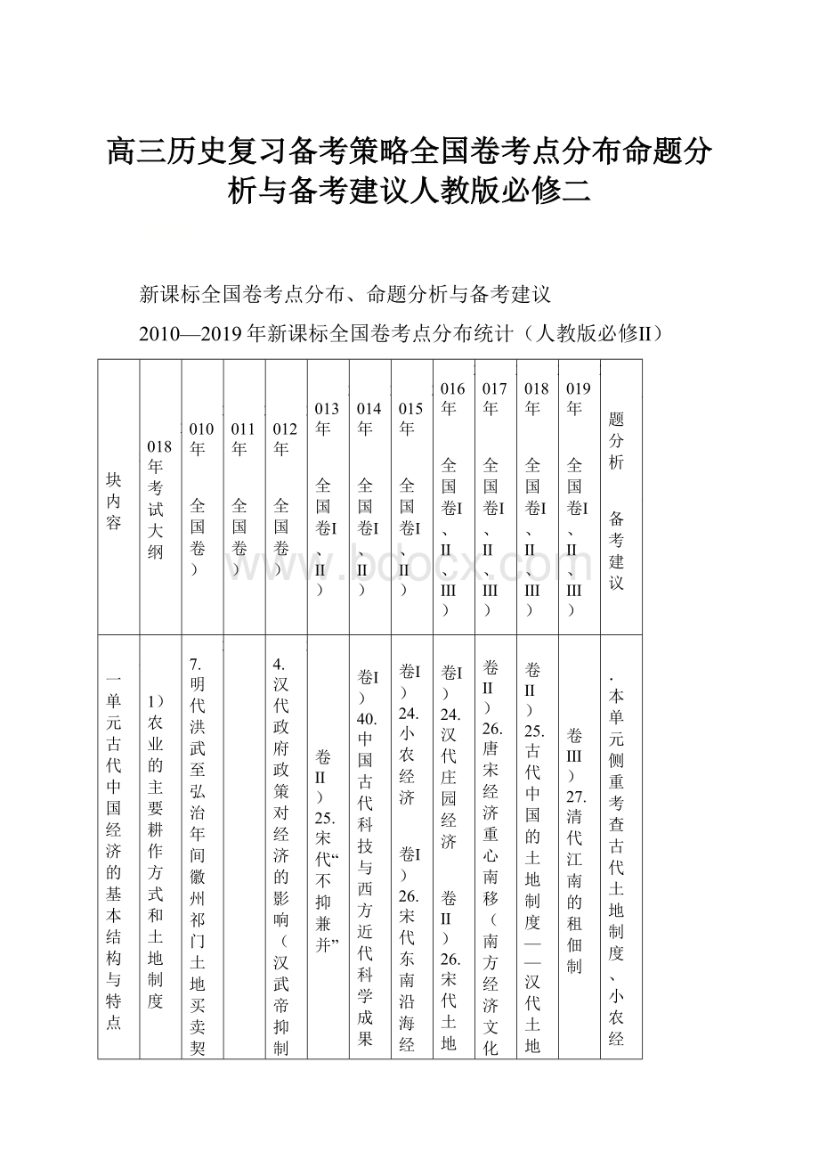 高三历史复习备考策略全国卷考点分布命题分析与备考建议人教版必修二.docx