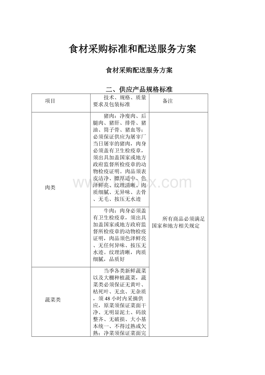 食材采购标准和配送服务方案.docx