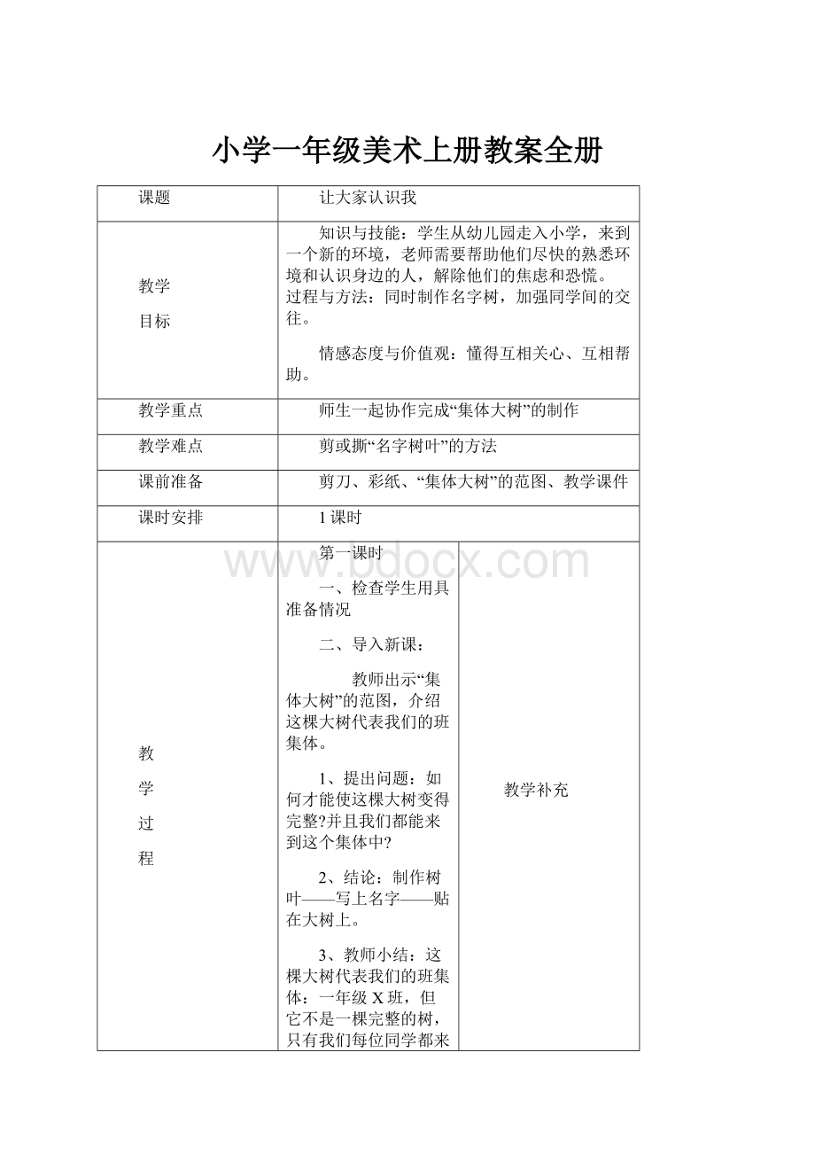 小学一年级美术上册教案全册.docx