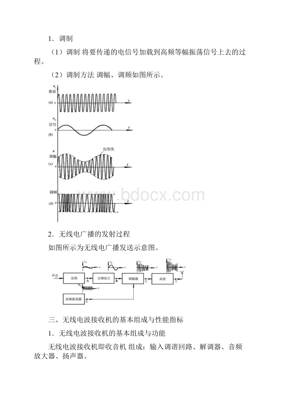 第二章收音机与AMFM立体声调谐器.docx_第3页