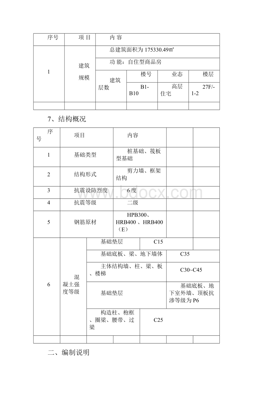 车库顶板传料口及施工电梯预留洞施工方案之欧阳史创编.docx_第2页