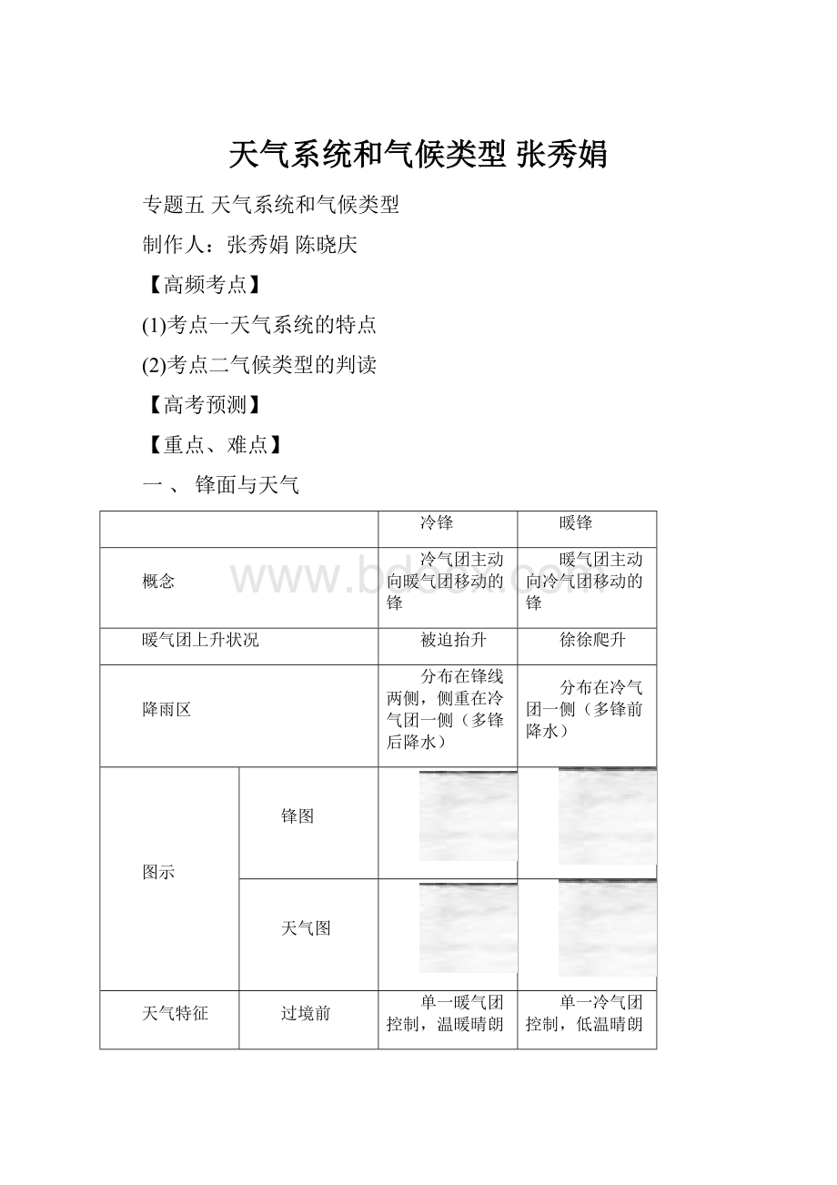 天气系统和气候类型张秀娟.docx