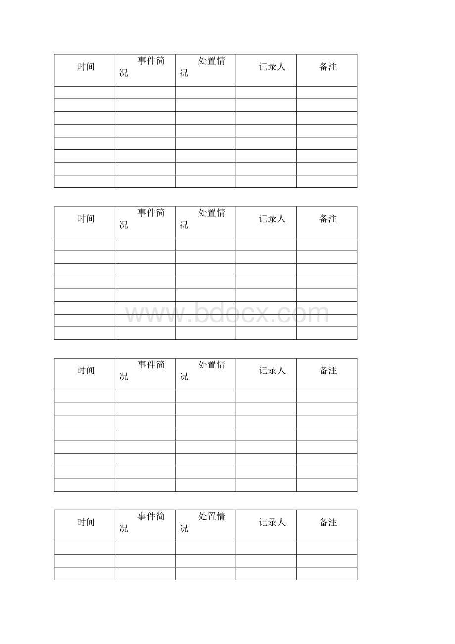 学校突发事件及处置工作记录表.docx_第2页