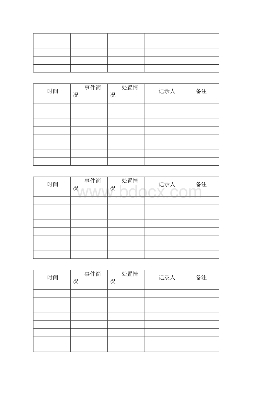 学校突发事件及处置工作记录表.docx_第3页