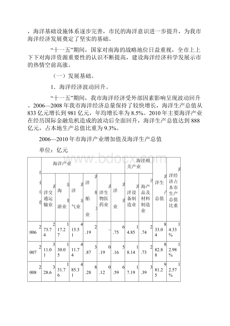 深圳市海洋经济发展十二五规划.docx_第2页