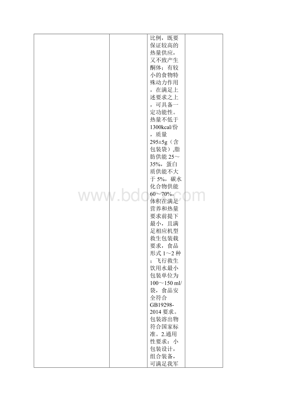 军队后勤开放研究科研项目一览表.docx_第2页