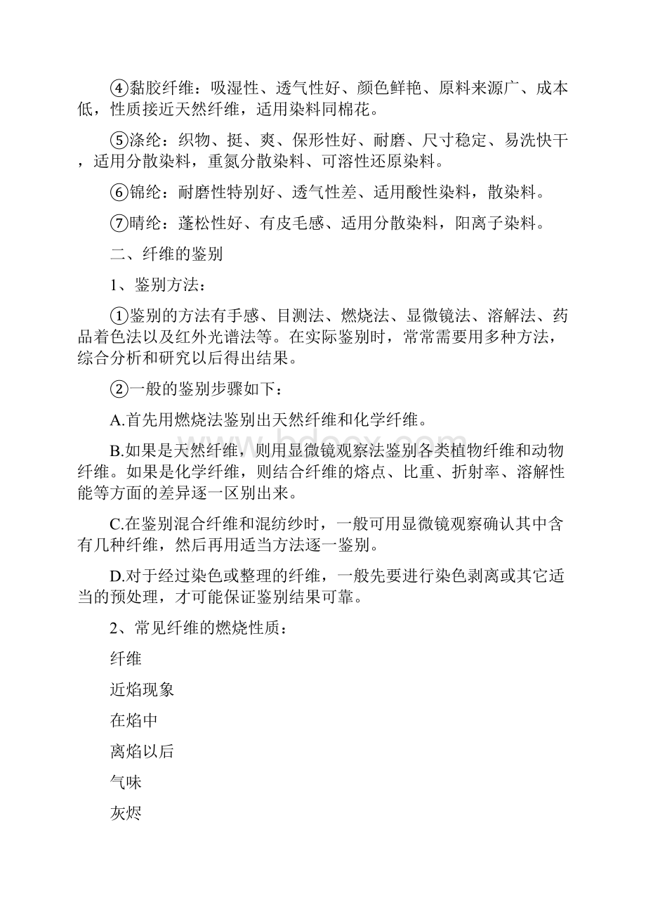 服装纺织知识和鉴别方法.docx_第2页