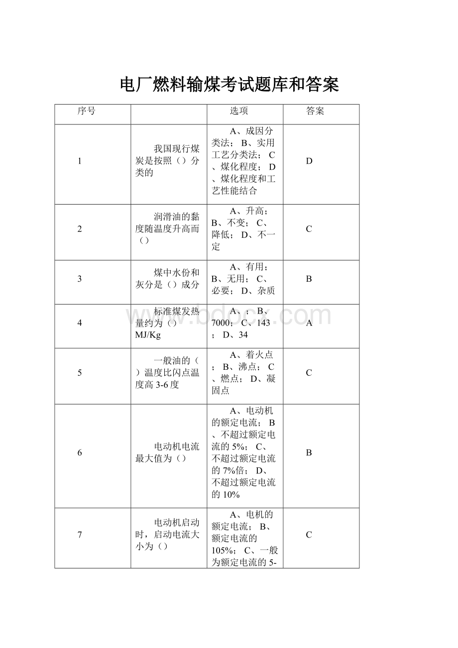 电厂燃料输煤考试题库和答案.docx_第1页