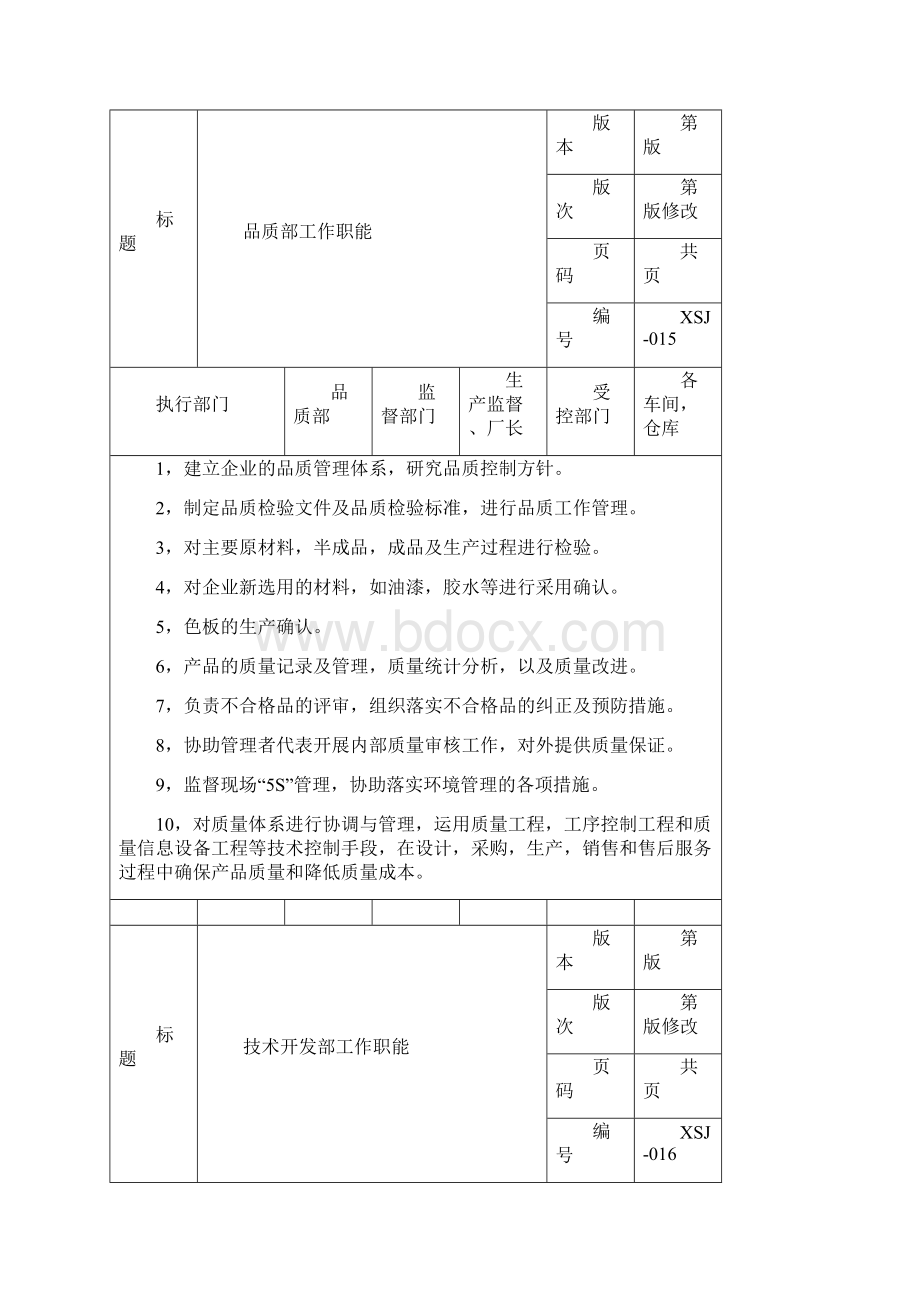 家具各部门工作职能.docx_第3页