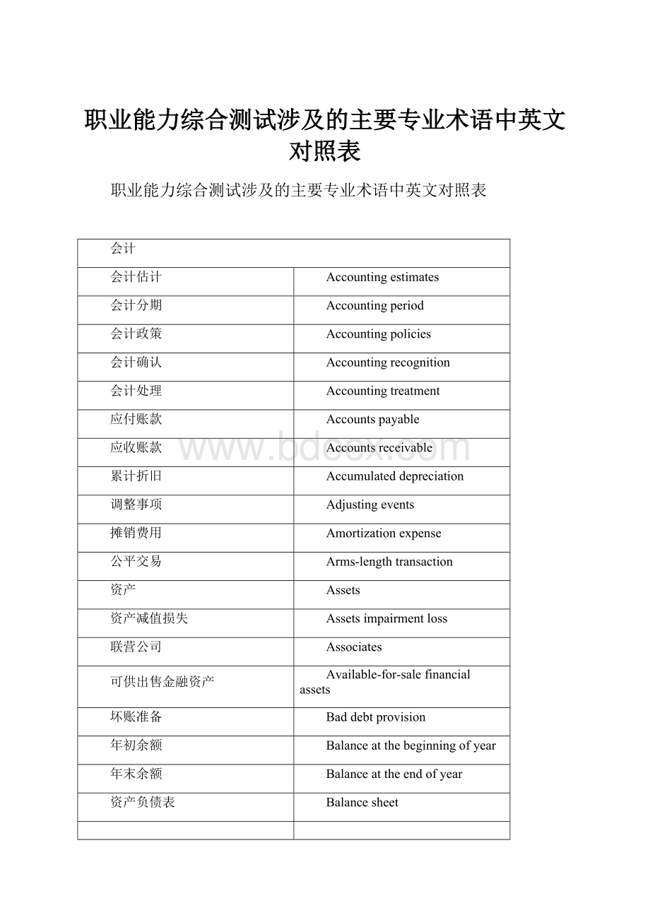 职业能力综合测试涉及的主要专业术语中英文对照表.docx_第1页