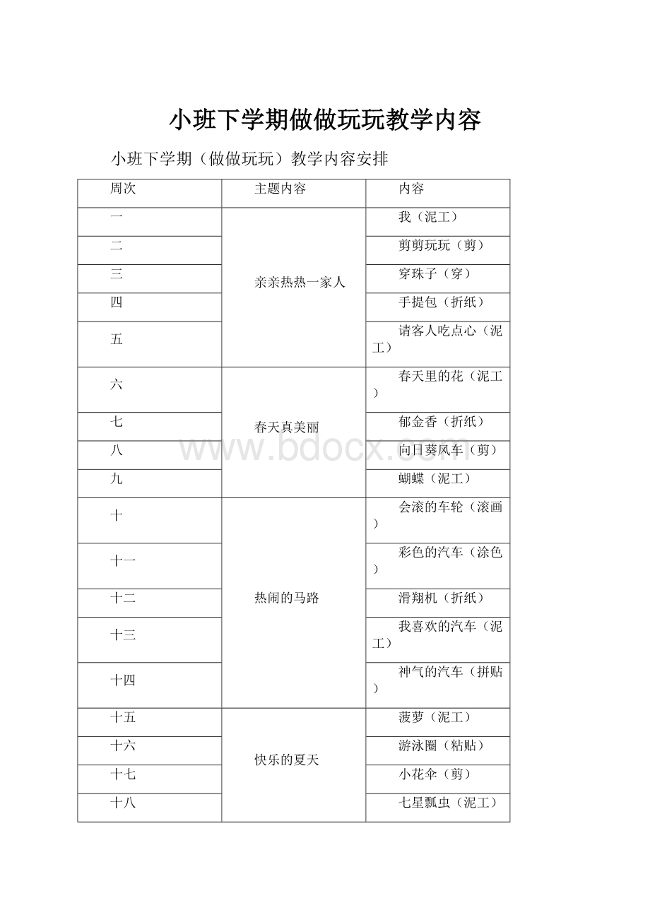 小班下学期做做玩玩教学内容.docx