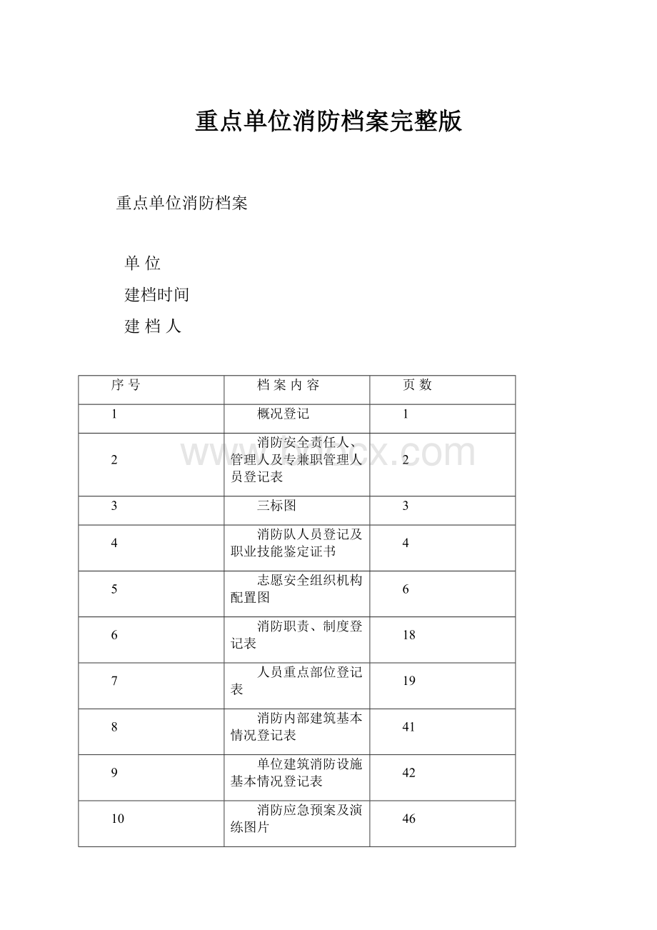 重点单位消防档案完整版.docx